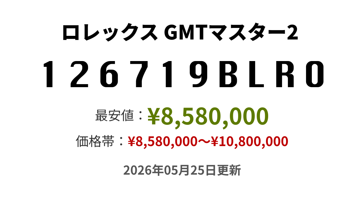 126719BLROの価格・値段一覧 - ロレックス GMTマスター2 - 腕時計投資.com
